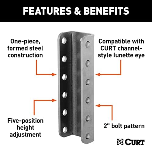 Curt Manufacturing 48650 5 Position Channel