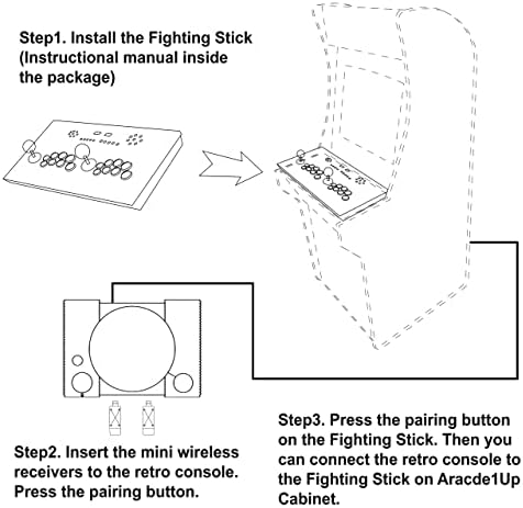 Mini Retro Console Fighting Stick for Arcade1Up Cabinet