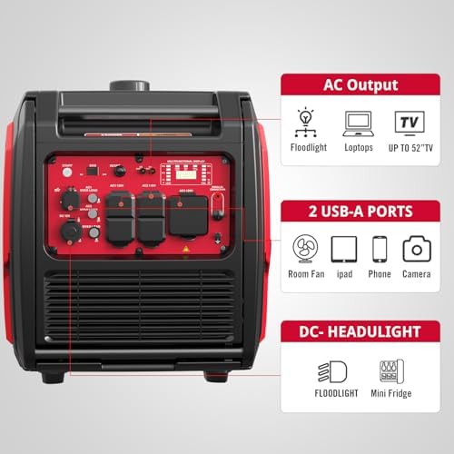 PowerSmart 4800W Portable Inverter Generator,Parallel Ready&Electric Start Super Quite Gas Powered,RV Ready with 30A Outlet, EPA & CARB Compliant for Home Backup, Camping,Portable Power Station