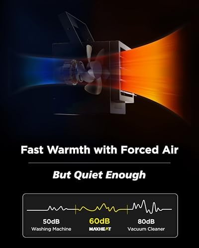InoKraft 7500W Electric Garage Heater with Remote, Ceiling Mount Fan Forced Shop Heater with Digital Thermostat