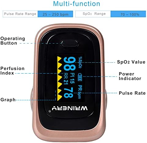 Oxygen Saturation Monitor, Wrinery Premium Pulse Oximeter Fingertip, Oxygen Monitor, O2 Saturation Monitor, OLED Portable Oximetry with Batteries
