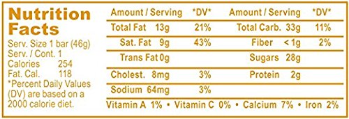 Philadelphia Candies Milk Chocolate with Caramel Bar 1.60 Ounce, Set of 30 (Fundraising / Individual Retail Sale)