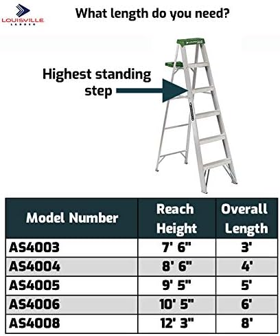 Louisville Ladder AS4006 6-Foot Aluminum Step Ladder, 225-Pound Capacity, Green, 6 Feet
