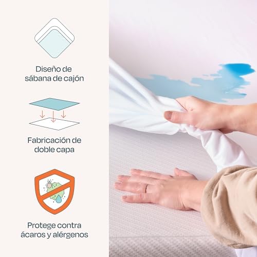 Linenspa Waterproof Mattress Protector, Queen Size – Fitted Sheet Style, Breathable, Machine Washable & Dryer Safe, White