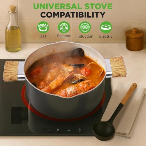 NutriChef Professional 12-Piece Nonstick Cookware - PFOA/PFOS-Free, Heat Resistant Lacquer, Elegant Design, Multi-Sized Pots and Pans, Teal/Gray/Green