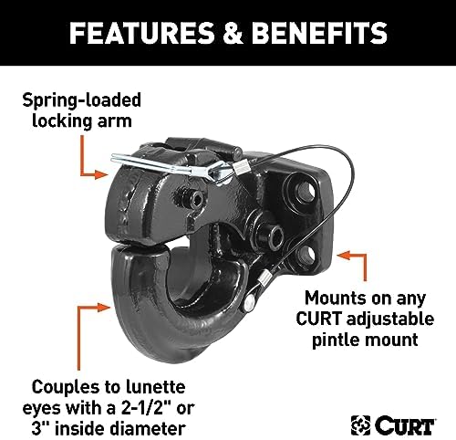 Curt Manufacturing 48215 15 Ton Gtw - Regular Pintle Forged