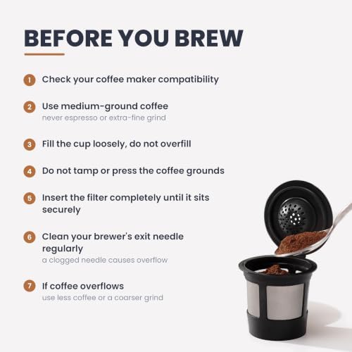 4 Reusable K Cups for Keurig Coffee Makers - BPA Free Universal Fit Purple Refillable Kcups Coffee Filters for 1.0 and 2.0 Keurig Brewers