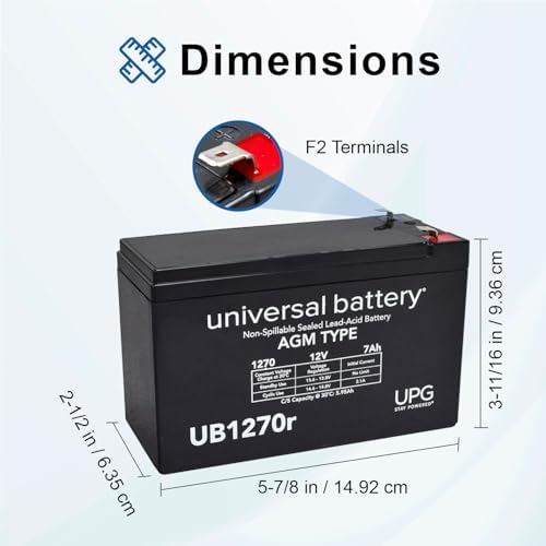 AlveyTech Premium 24 Volt Battery Pack for The Razor MX400 Dirt Rocket Dirt Bike (7 Ah Standard Range, Versions 1-32) - Replacement Set of 2 Rechargeable AGM Batteries with Wiring Harness
