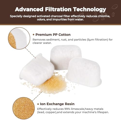 Geesta 6-Pack Resin Water Filters for Breville BWF100 | Replacement Filters for Breville Espresso Machine Barista Express, Ion Exchange Resin Softens Water, Reduces Impurities