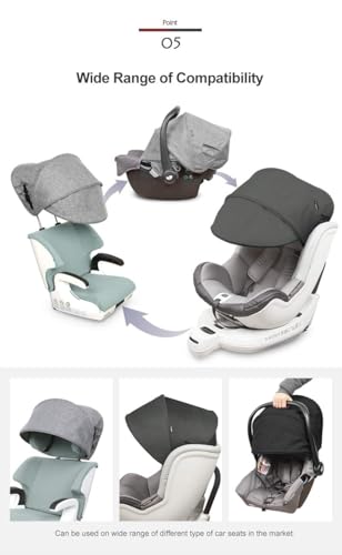 Manito Sun Shade Extender/Auxiliary Canopy for Car Seat (Black Grey)