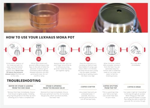 LuxHaus 3 Cup Moka Pot (2oz each cup - 6oz total) Stovetop Espresso Maker - Stainless Steel Italian and Cuban Mocha Coffee Maker