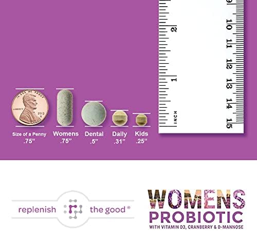 Replenish the Good Daily Probiotic - 6 Billion CFU - Supports Digestive Health -15x More Effective Than Regular Capsules - Relieves Gas, Bloated Stomach & Acid Reflux (60 Count)