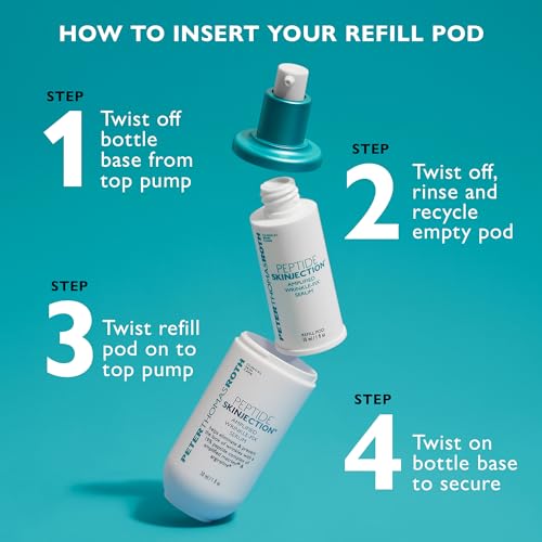 Peter Thomas Roth | Peptide Skinjection™ Amplified Wrinkle-Fix Serum, Clinically Proven Refillable Serum for Anti-Aging and Loss of Firmness