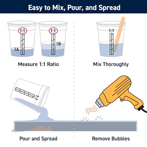 TotalBoat Table Top Epoxy Resin - 2 Quart Kit for Bars and Countertops | Two-Part Epoxy Coating for Bars and Tables, Woodworking, and Resin Art, Clear
