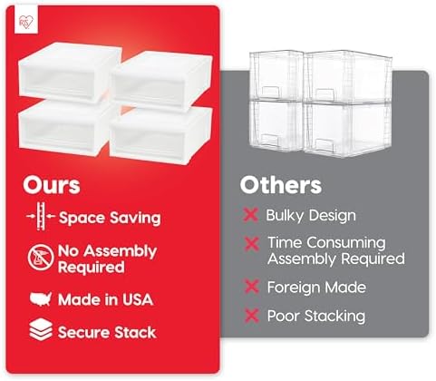IRIS USA Shallow Box Chest Drawer, White 129770