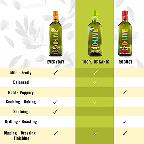 O-Live&Co. Premium USDA Organic Extra Virgin Olive Oil - First Cold Pressed EVOO - Phenolic Rich - Single Origin - Early Harvest - Versatile Oil Cooking & Dressing - 1L