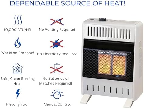 ProCom Heating Liquid Propane Ventless Infrared Plaque Heater With Base Feet - 10,000 BTU, Manual Control - Model# ML100HPA-B