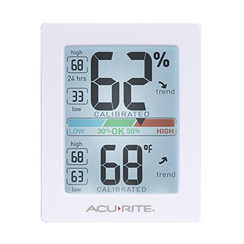 AcuRite Pro Humidity Meter & Thermometer, Hygrometer with Backlight