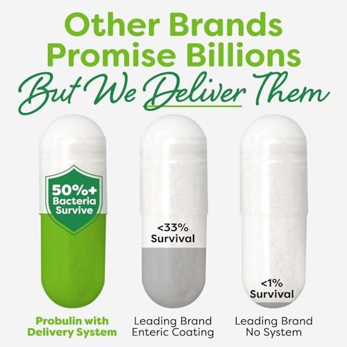 Probulin Colon Support Daily Probiotic + Prebiotic + Support Gut Health, Occasional Gas and Bloating - 20 Billion CFU - 12 Strains, 30 Vegan Capsules