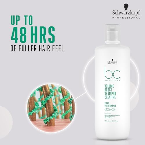 Schwarzkopf Professional Bonacure Collagen Volume Boost Micellar Shampoo
