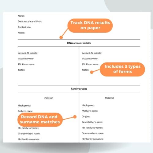 DNA Triangulation Kit for Genealogy | Match & Ancestor Forms