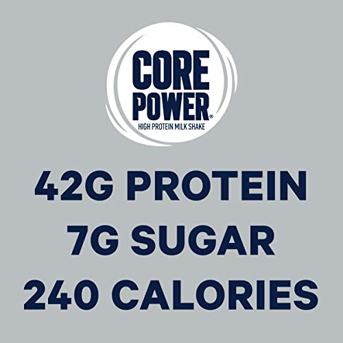 Core Power Fairlife Protein Milk Shakes for Workout Recovery (Chocolate, 14 Fl Oz