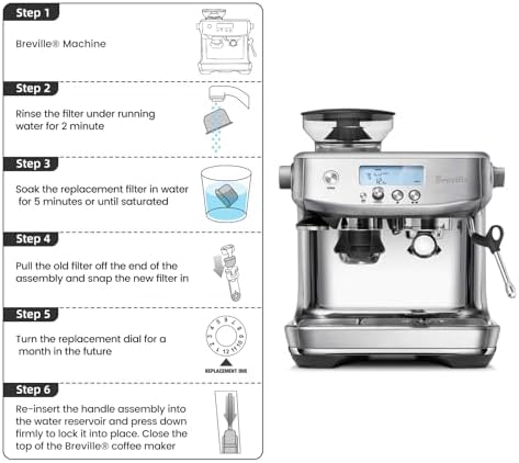 Possiave 12-Pack Water Filters Compatible with Breville BWF100 Machines