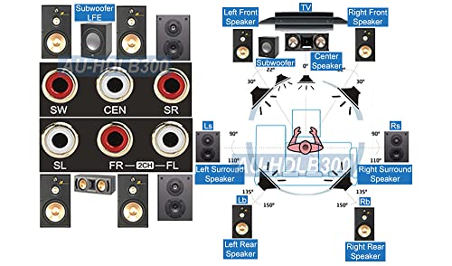 4K HDMI to 5.1 Digital Analog Audio Decoder + EDID Switch 24-Bit 192Khz DAC