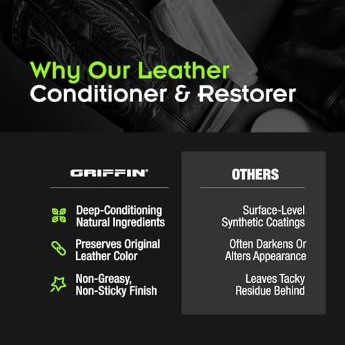Griffin Leather Conditioner Restorer & Polish, 4 oz | Deep conditioning balm for boots, shoes