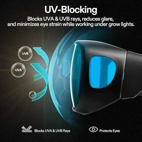 VIVOSUN Indoor Hydroponics LED Grow Room Glasses with Glasses Case