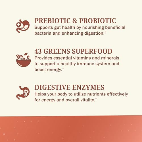 Super Greens Powder with Probiotics, Prebiotics, Digestive Enzymes