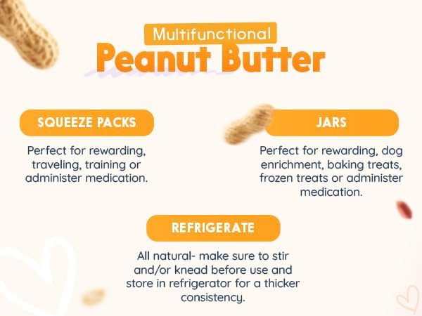 BUDDY BUDDER, Ruff Ruff Raw, Natural Dog Peanut Butter, Dog TreatMade in USA, (17 oz Jars)