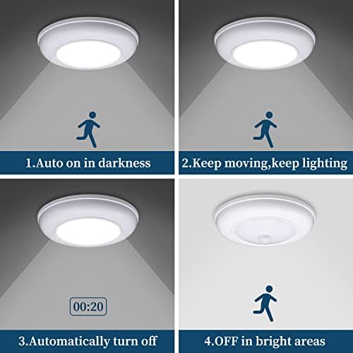 TOOWELL Motion Sensor Light Indoor Battery Operated, Battery Powered Ceiling Light