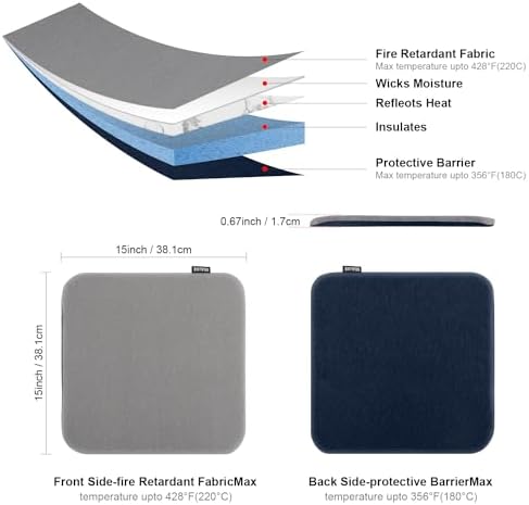 REALIKE Heat Press Mat Compatible with Cricut Easy Press 2/Cricut Easy Press(12X12 inch)