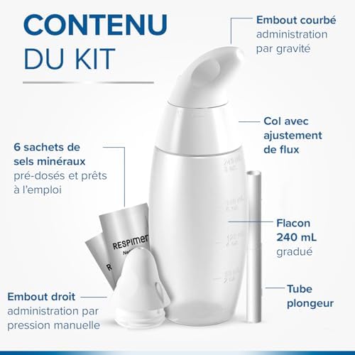 NetiFlow- Sinus And Nasal Irrigation Kit