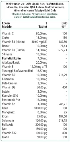 Wellwoman 70+