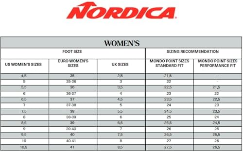 Nordica Promachine 85 W Women's Narrow Fit High Performance Alpine Ski Boots