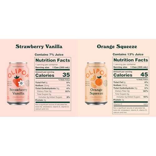 OLIPOP - The Sampler, 6-Flavor Soda Variety Pack, Healthy Soda, Prebiotic Soft Drinks, Supports Digestive Health & Gut Health, High Fiber, Low Calorie