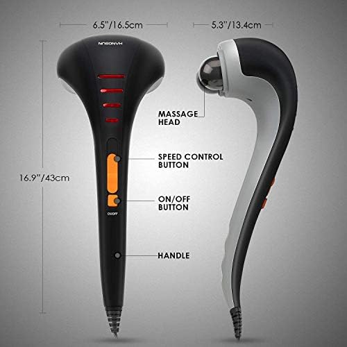 HANGSUN Handheld Neck Back Massager for Pain Relief Deep Tissue, Double Head Full Body Percussion Massage MG400 for Shoulder, Leg, Foot, Muscles
