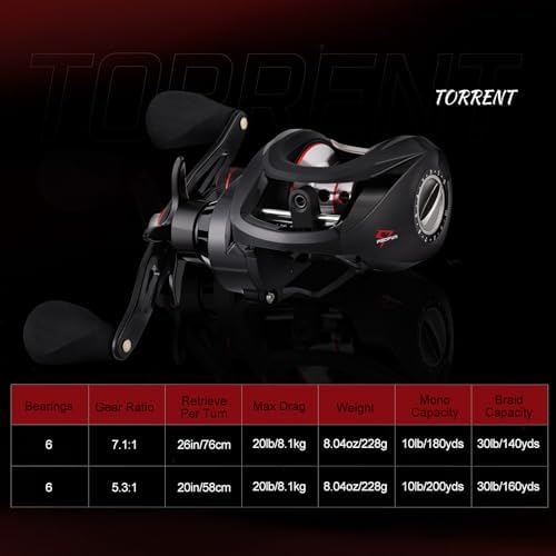 Piscifun Torrent Baitcasting Reel, 18LB Carbon Drag, Magnetic Brake | 7.1:1 and 5.3:1 ratios, low-profile body, smooth casting, 6+1 bearings, easy control