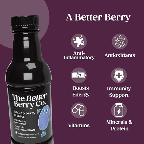 Got Inflammation? Get Haskap | 100% Pressed Haskap Berry Juice | Naturally Delicious | Nothing Added | Rich in Anthocyanins (red-purple color)