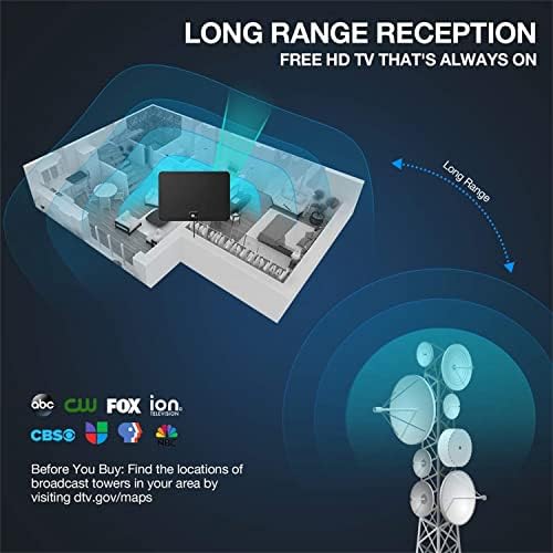 1byone Outdoor TV Antenna, 360°Omni-Directional Reception, 100+ Miles Range