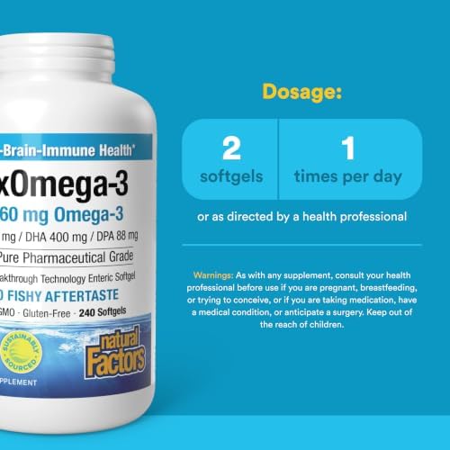 Natural Factors, RxOmega-3 Fish Oil, Pharmaceutical Grade, 1260 mg Omega-3 Per Serving, No Fishy Aftertaste, 240 Count (Pack of 1)