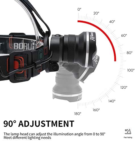 BORUIT RJ-2166 Super Bright LED Headlamp with White Light, 3 Modes Adjustable Headlight Flashlight, IPX4 Waterproof Head Torch Great for Running