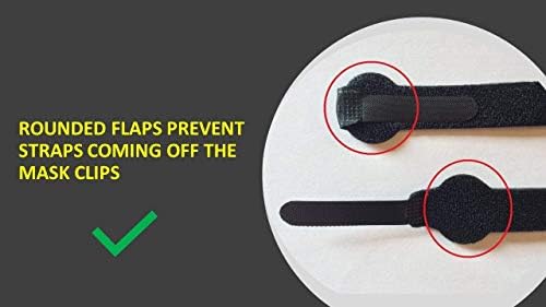 Universal CPAP Headgear Strap – Replacement for Philips Respironics Headgear & ResMed CPAP Supplies – CPAP Mask & Head Strap (Mask, Clips NOT Included)