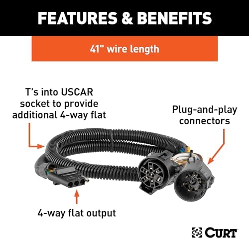 CURT 55384 Replacement Vehicle-Side USCAR 4-Way Flat Trailer Wiring Harness, T-Connector for Vehicles with OEM USCAR Plug, No Splice, Dust Cover