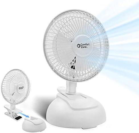Comfort Zone CZ6XMWT 6” 2-Speed Combo Clip or Desk Fan with Removable Base, Strong Clamp for Firm Grip, Suitable for Bedroom, Office, or Dorm Room, White