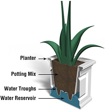 Mayne Nantucket 16in Self-Watering Square Planter, Black | Self-watering, All season, Fade resistant, Double-wall design, 15-year warranty