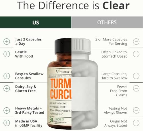 Turmeric Curcumin Supplement – 1200mg Organic Turmeric Curcumin with Black Pepper Extract for Max Absorption – Digestive & Joint Supplements for Men & Women w. Tumeric Extract & Bioperine – 60 Caps