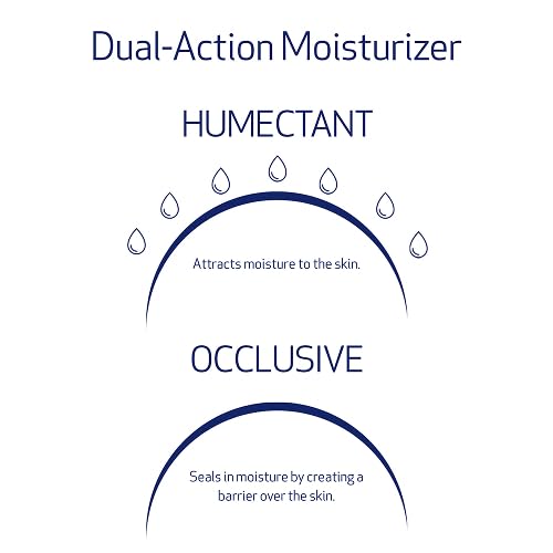Obagi Hydrate Luxe Ultra-Rich Moisturizer